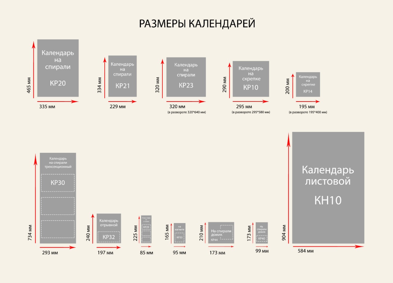 Календарь размеры. Листовой календарь на 2023 год. Календарь на скрепке (кр10) на 2022. Календарь трехсекционный на 2022 год купить. Календарь 2022 на спирали кр-23033.